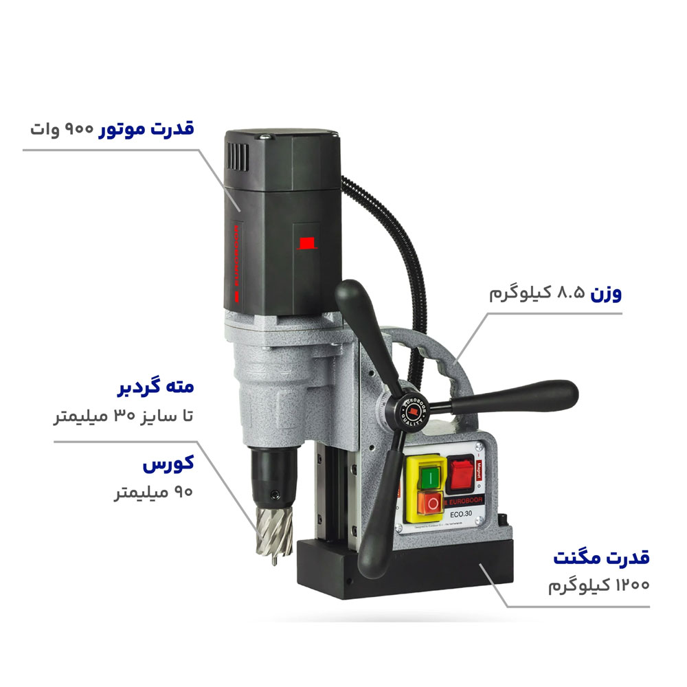 دریل مگنت ECO.30 یوربور