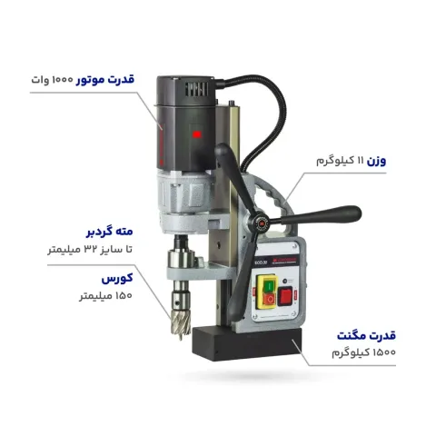 دریل مگنت +ECO.32 یوربور
