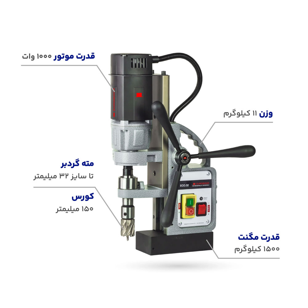 دریل مگنت +ECO.32 یوربور