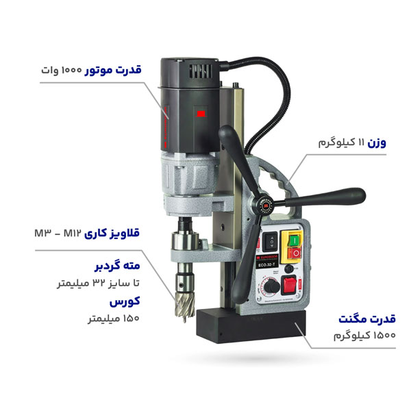دریل مگنت ECO.32-T یوربور