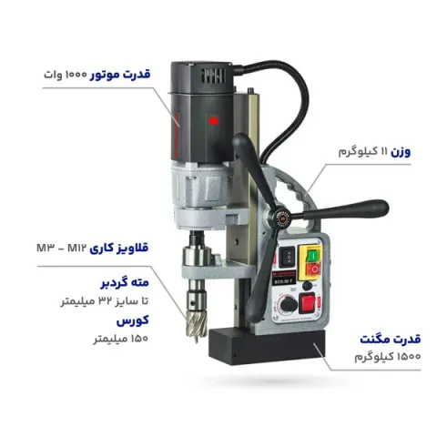 دریل مگنت  ECO.32T  یوروبور  EUROBOOR هلند