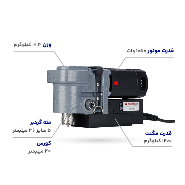 دریل مگنت ECO.36 یوربور