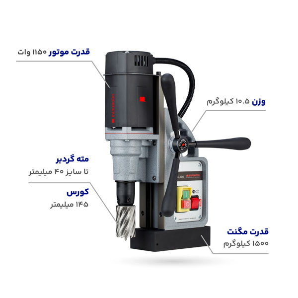 دریل مگنت ECO.40S یوربور