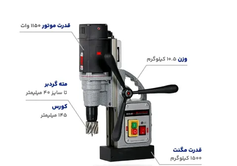دریل مگنت +ECO.40S یوربور