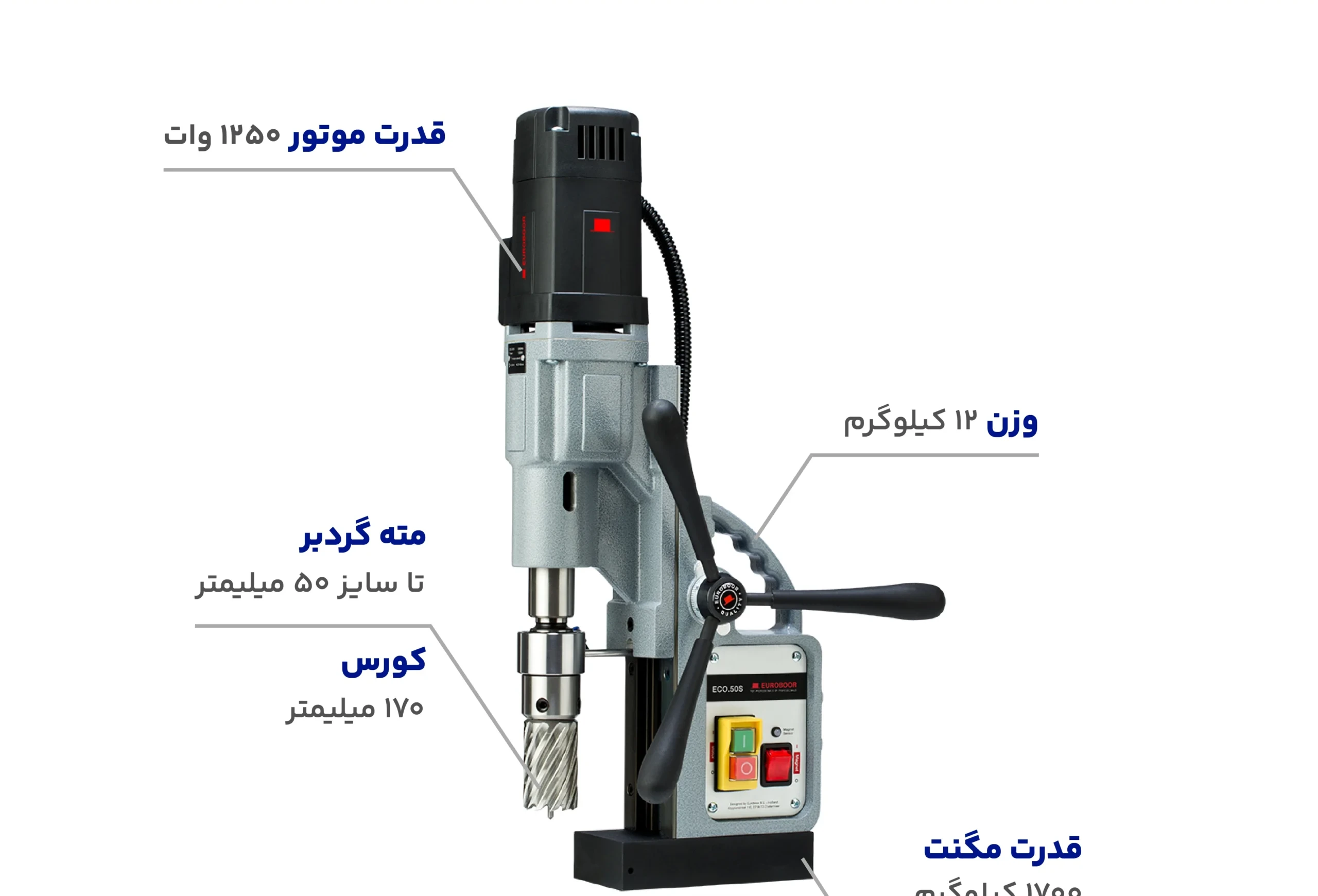دریل مگنت ECO.50S یوربور