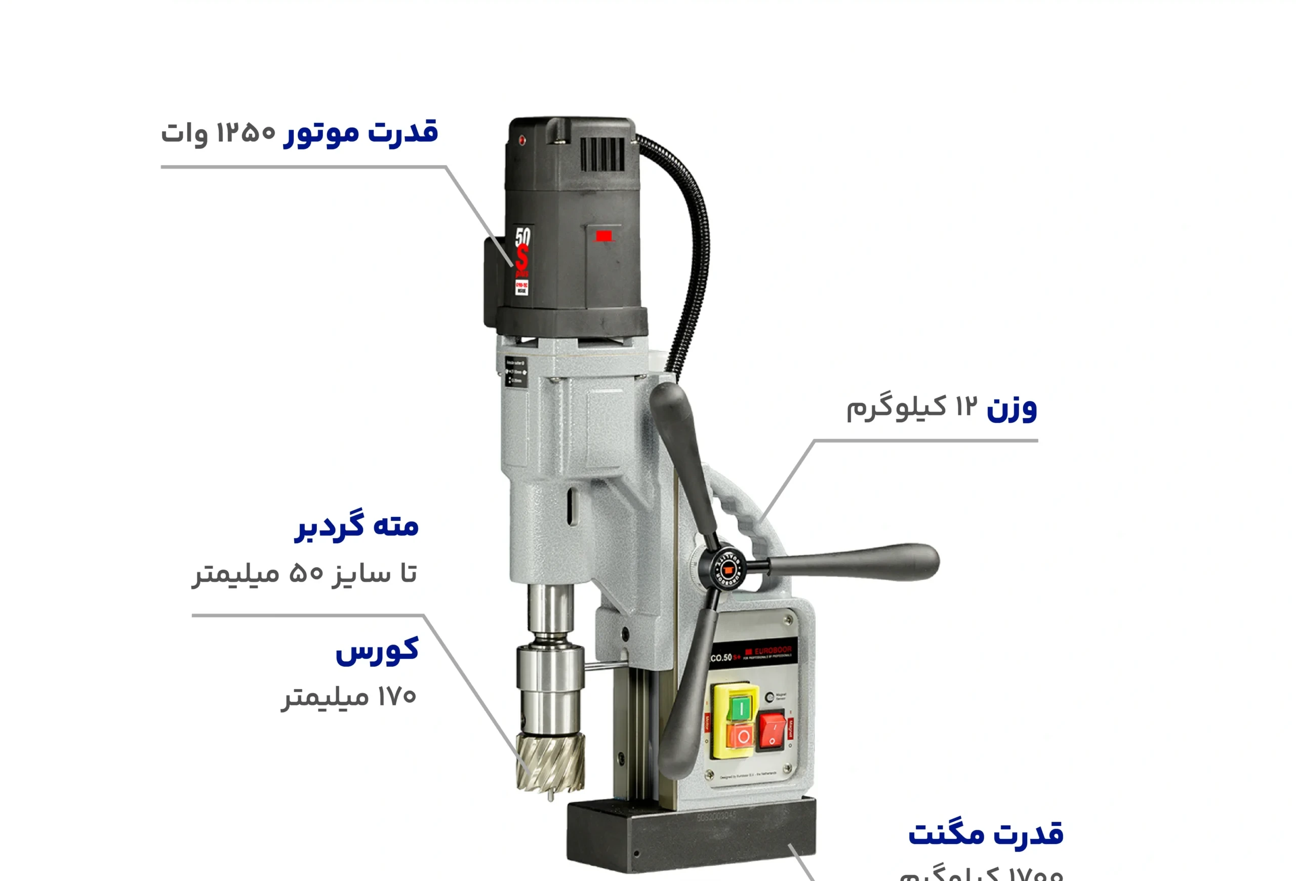دریل مگنت+ECO.50S یوروبور