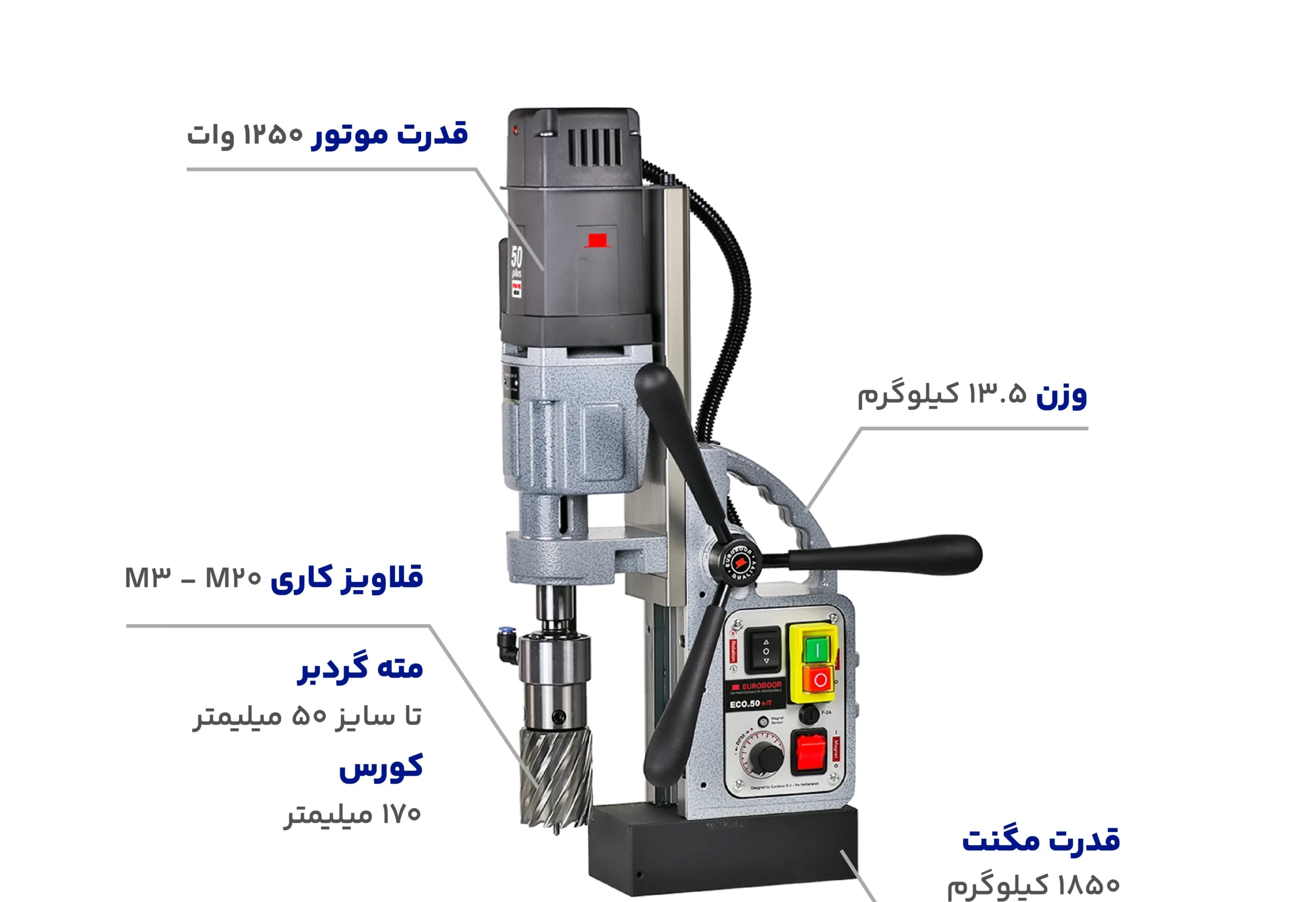 دریل مگنتECO.50+/T یوربور
