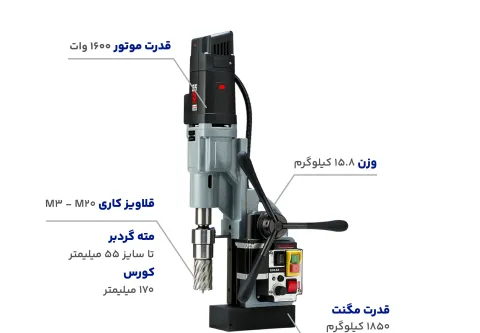 دریل مگنت اتوماتیک ECO.55S+/TA یوربور