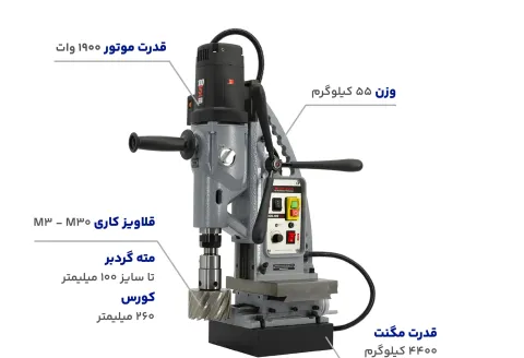 دریل مگنت ECO 100S+/CT یوروبور