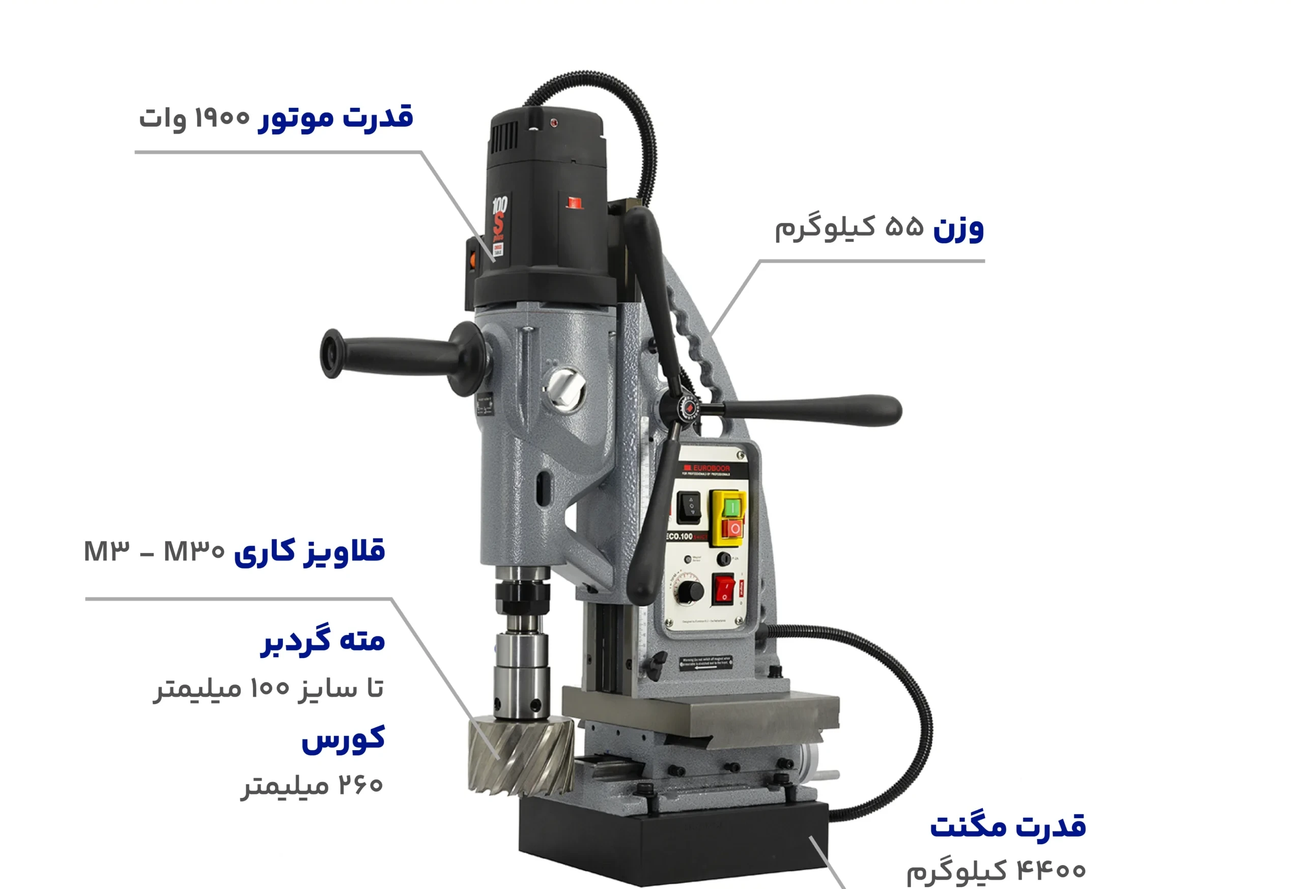 دریل مگنت ECO 100S+/CT یوروبور