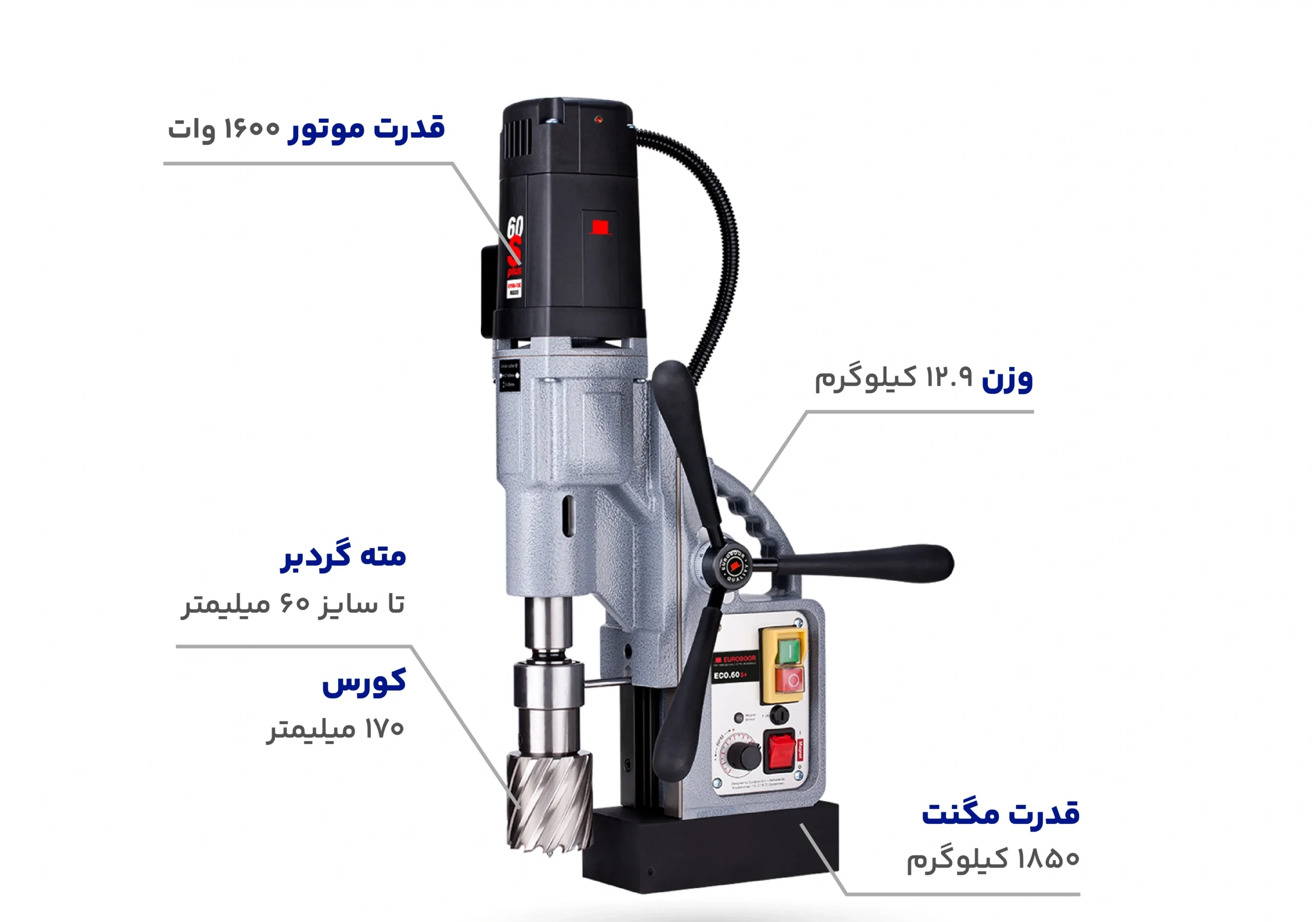 دریل مگنت+ECO.60S یوربور