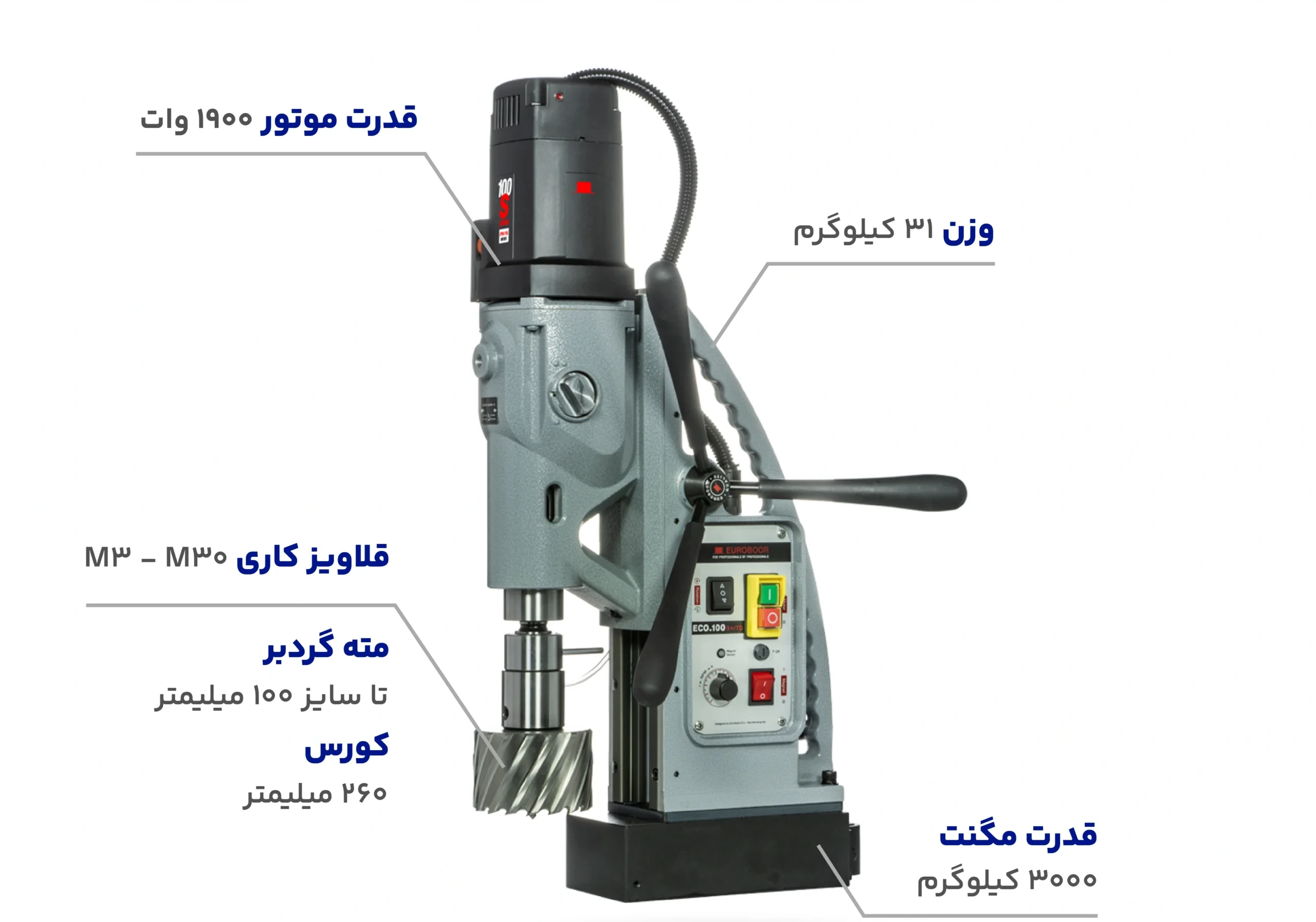 دریل مگنتECO.100S+/TD یوروبور