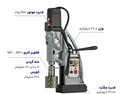 دریل مگنت ECO.100S+/T