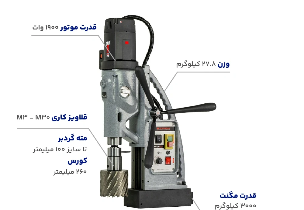 دریل مگنت ECO.100S+/T