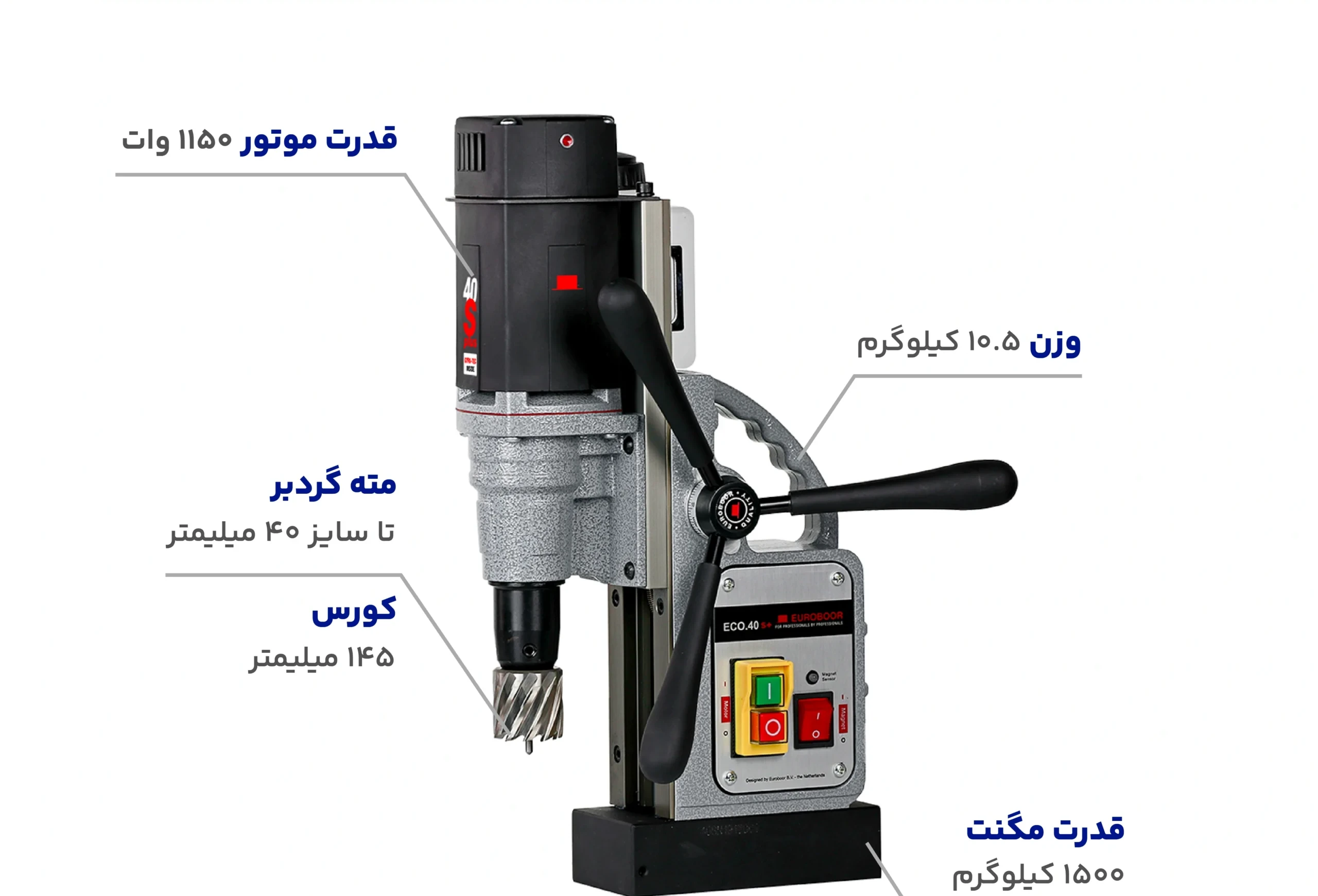 دریل مگنت ECO.40S+/IC