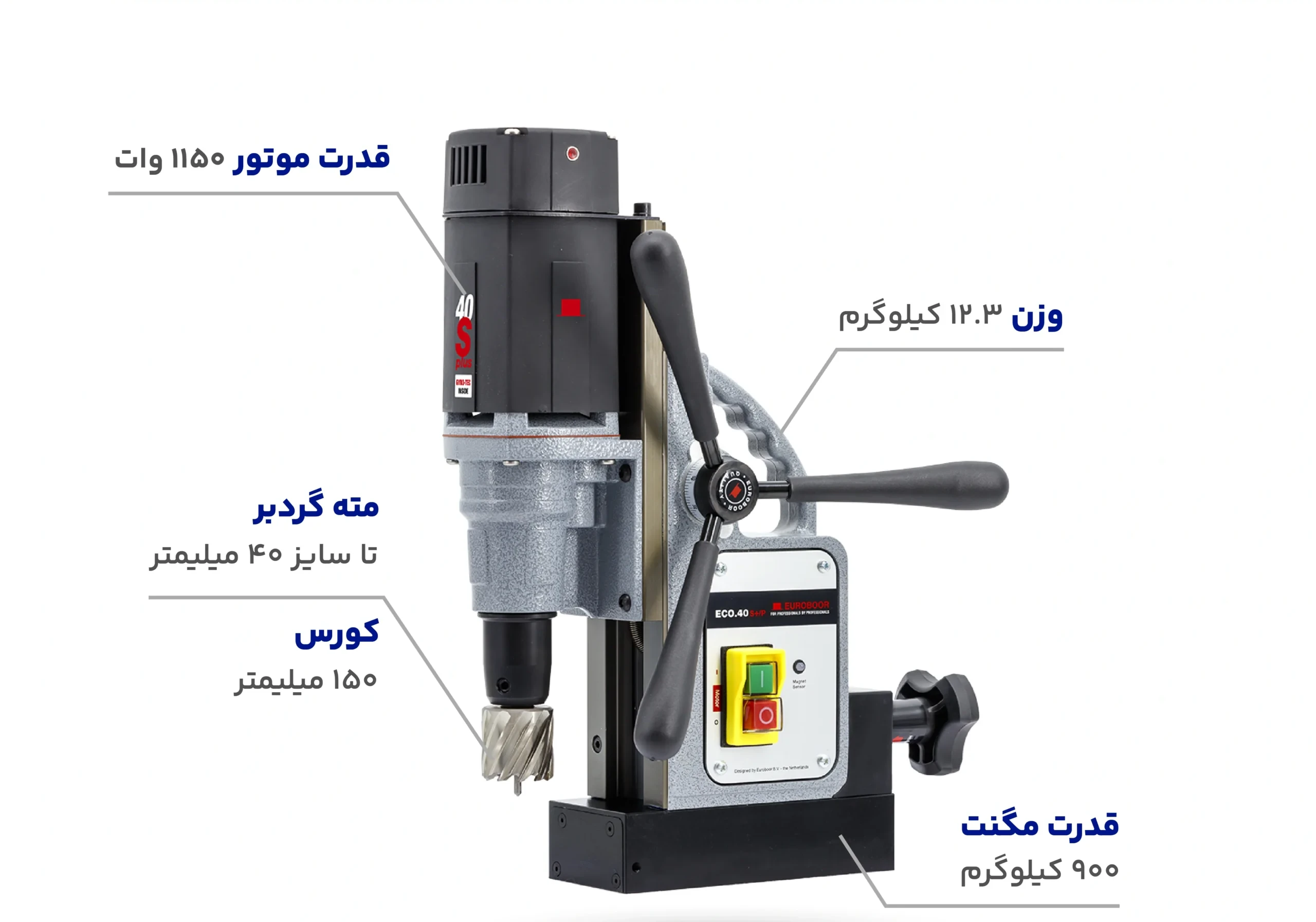 دریل مگنت ECO.40S+/P