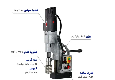 دریل مگنت ECO.55S+/T