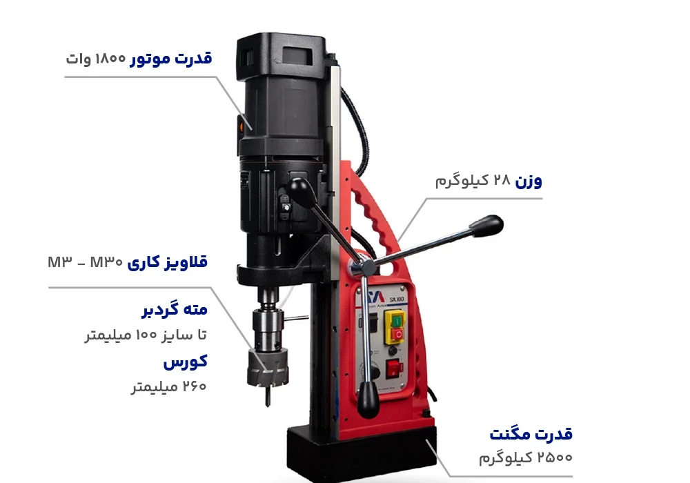 دریل مگنت SA.100 یوروبور