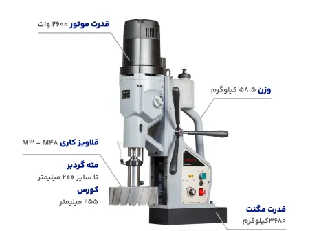 دستگاه دریل مگنت ECO.200S/T یوروبور