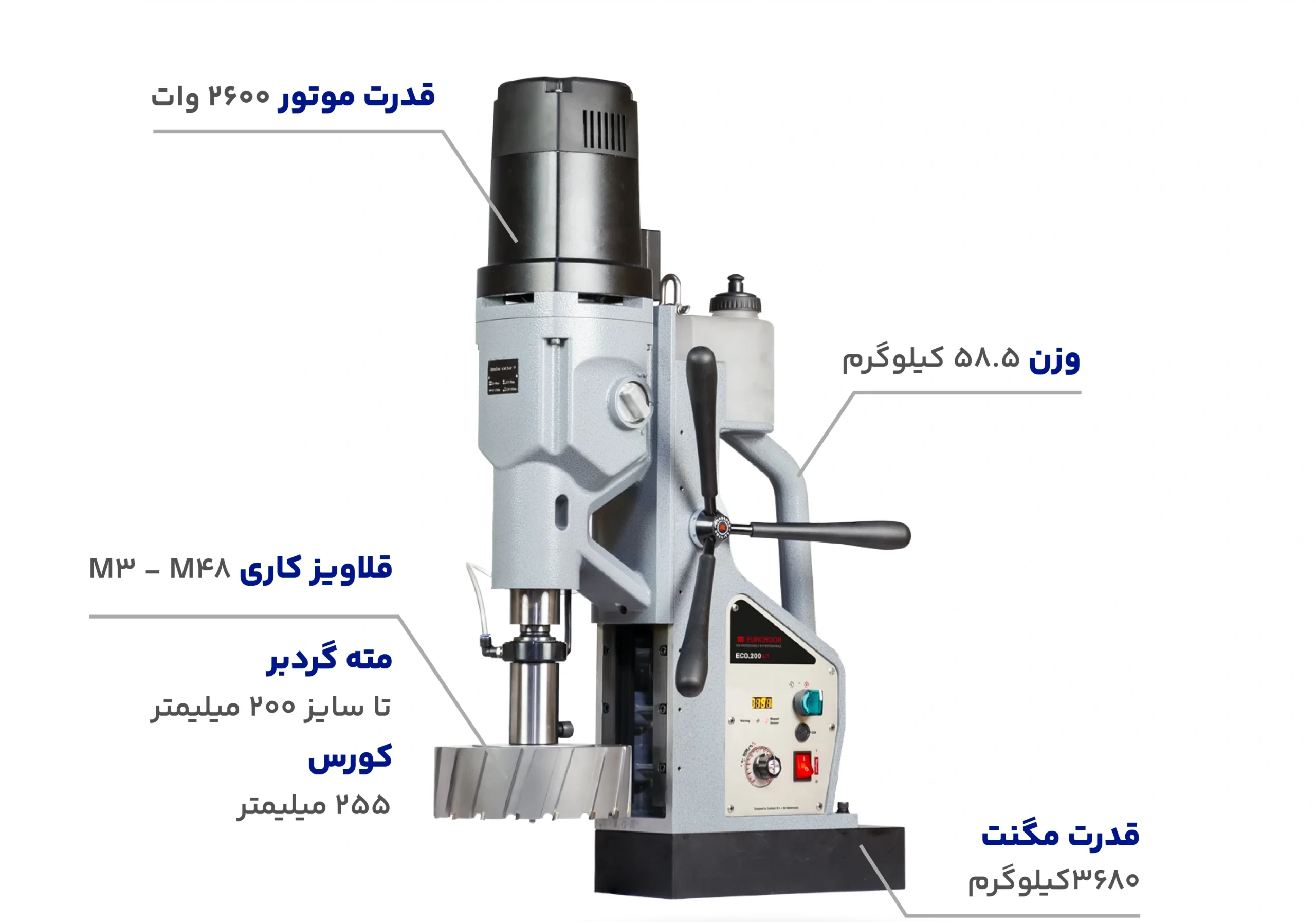 دستگاه دریل مگنت ECO.200S/T یوروبور