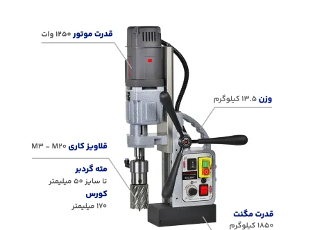 دستگاه دریل مگنت ECO.50-T یوروبور