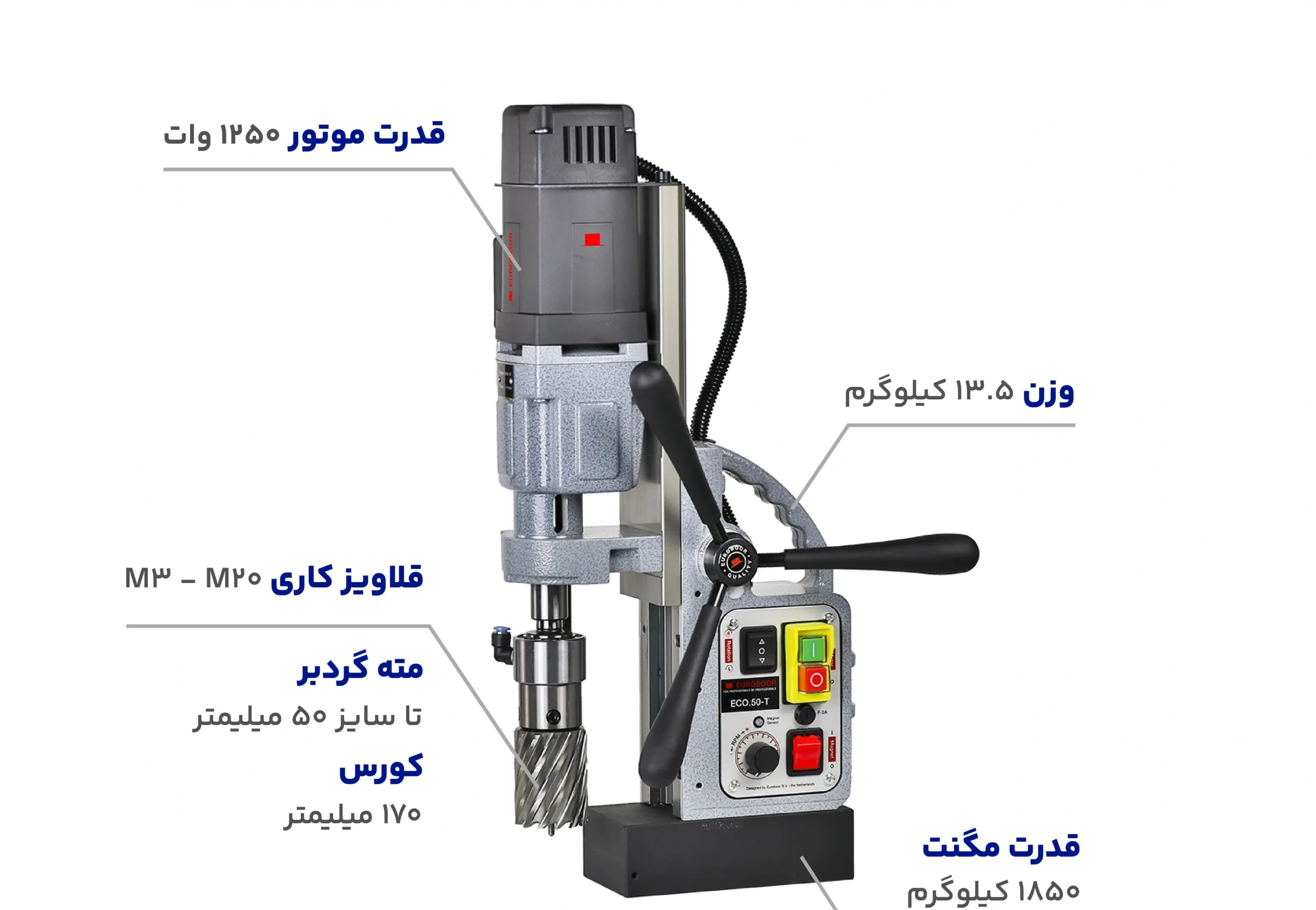 دستگاه دریل مگنت ECO.50-T یوروبور