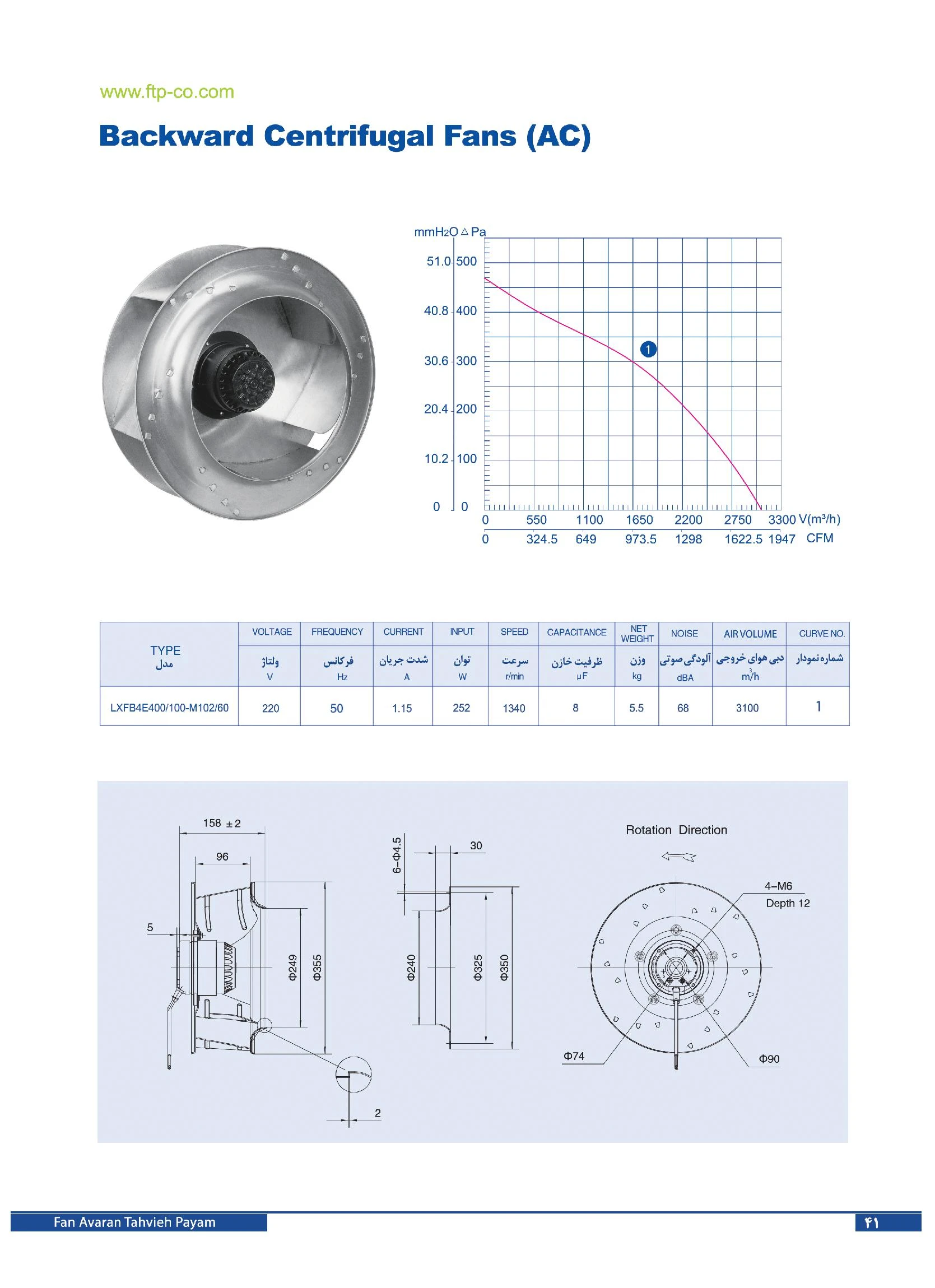 فن سانتریفیوژ AC بکوارد زیلابگ (موتور پروانه)